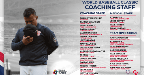 Great Britain Baseball's 2026 World Baseball Classic Staff